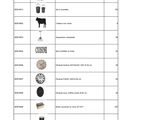 a table that has a bunch of items on it