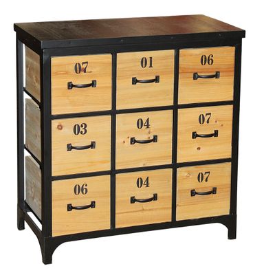 une image représentant une commode sur laquelle figurent des chiffres