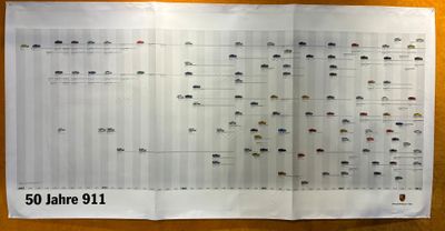 an open book with a bunch of cars on it on a table