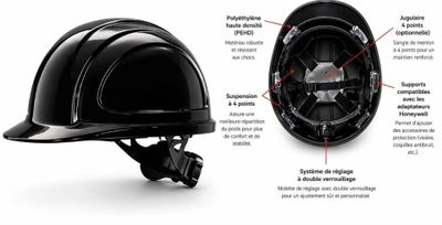 a picture of a hard hat and a helmet on a white background