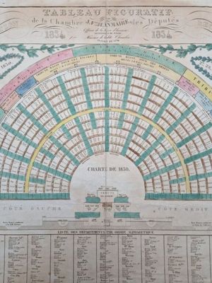 une vieille carte du monde indiquant l'heure de la journée