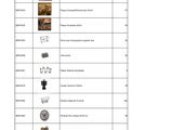 a table that has a bunch of different items on it