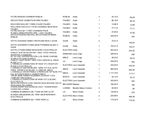 a close up of a sheet of paper with numbers on it