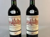 deux bouteilles de vin posées l'une à côté de l'autre sur une table