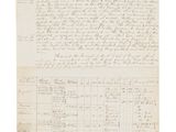 un document manuscrit de la déclaration de la déclaration de la déclaration de la déclaration de la déclaration de la déclaration de la déclaration de la déclaration de la déclaration de la déclaration