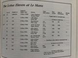 Photo 30/40 du lot