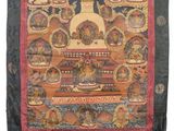 une image d'une tapisserie accrochée au mur d'une pièce