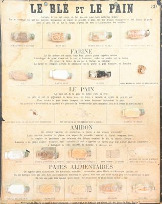 une vieille affiche sur laquelle figurent de nombreux plats différents