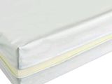 un gros plan d'un matelas recouvert d'une housse blanche