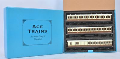 une boîte bleue contenant un circuit de train miniature