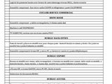 a list of the contents of a document for a project