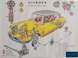 diagram of a citroen car with all the parts labeled