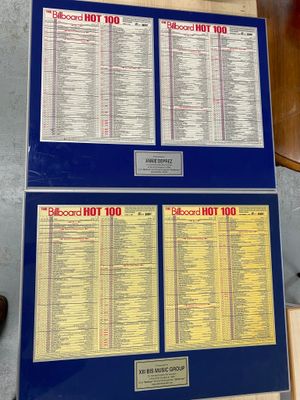 a blue and yellow board with a lot of information on it