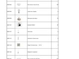 a table that has a bunch of different types of items on it