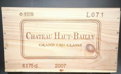 une boîte en bois sur laquelle est apposée une étiquette portant l'inscription « Château Haut - Bally »