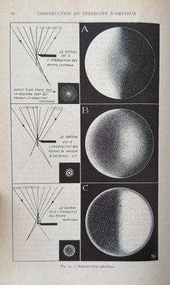 ZZZ [ASTRONOMIE]. Important ensemble d'ouvrages sur l'astron…