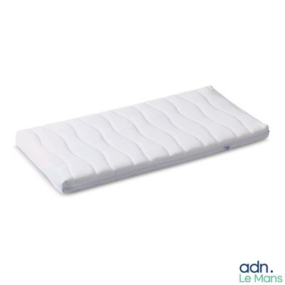 une image représentant un matelas recouvert d'une housse blanche sur fond blanc
