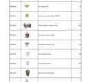 a table that has a bunch of different items on it