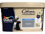 the paint is blue and has a black cat sitting on it