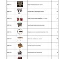 a table with a list of different items and numbers on it