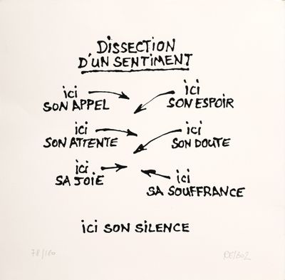 un dessin en noir et blanc représentant un schéma sur lequel figurent différents mots