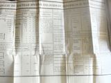 une feuille de papier sur laquelle figurent de nombreuses informations