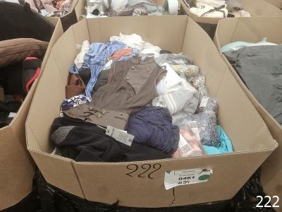 une boîte pleine de vêtements posée sur le sol