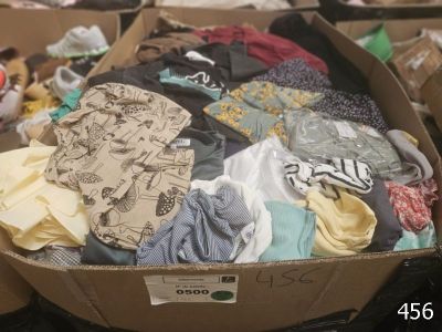 une boîte en carton remplie de vêtements et d'autres objets