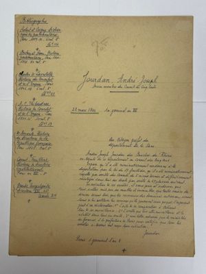 un gros plan d'un morceau de papier sur lequel on a écrit