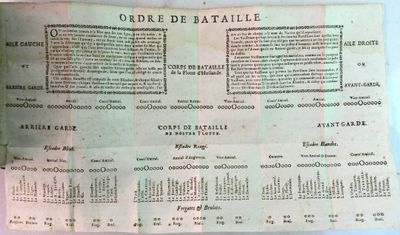 an old document with a list of items on it