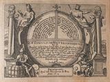 une vieille gravure représentant une horloge entourée de personnages