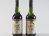 two bottles of wine sitting next to each other on a white surface
