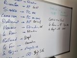 a white board with writing on it in a room