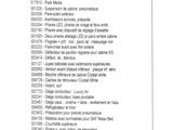 a close up of a sheet of paper with a list of items on it