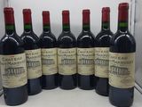 six bouteilles de vin rouge alignées sur une étagère