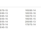 table de produ table de produ table de produ table de produ table de produ table de produ table de produ table de produ