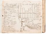 Photo 12/14 du lot