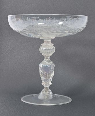 a glass bowl on a pedestal on a table