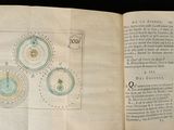 an open book with a drawing of circles on it