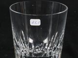 the glass is empty and ready to be filled with water
