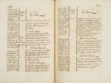 an old book with writing on it that is open