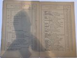 a book with a list of items on it and a shadow of a person