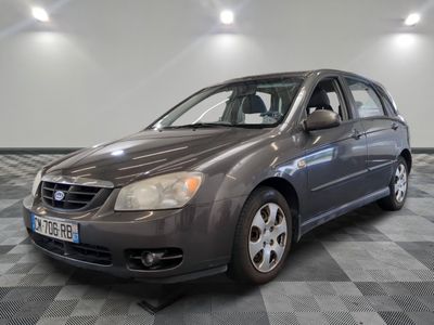 a picture of a car that is parked in a garage