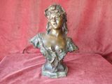 bronze bust of a woman on a red velvet background