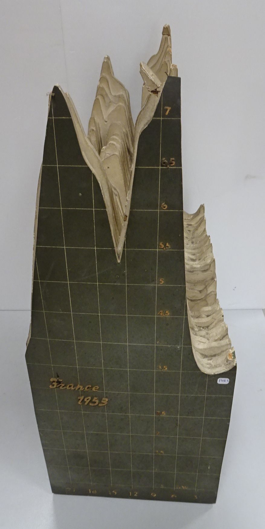 Objets d'art & Curiosités