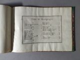 an open book with a list of items on it on a table