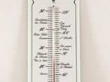 a thermometer hanging on the wall in a room