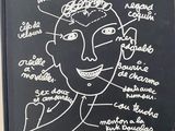 dessin représentant le visage d'un homme sur un tableau noir, sur lequel sont écrits des mots