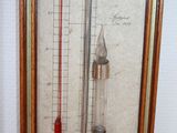 a picture of a thermometer with a thermometer on it and a thermometer on the wall