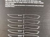 a picture of a picture of a set of knives